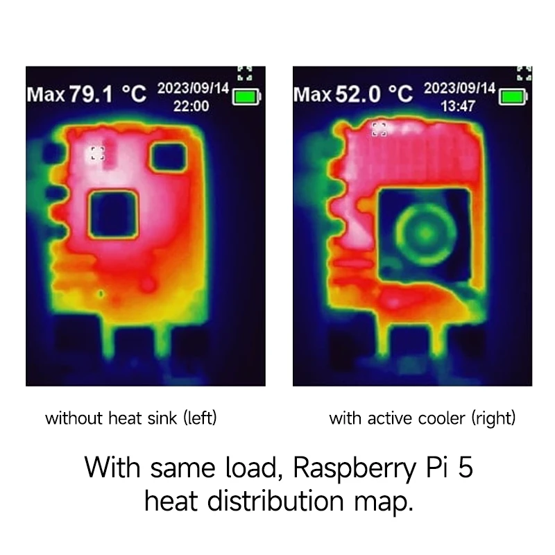 Raspberry Pi 5  Ƽ  濭, PWM ӵ   ð ǳ, ˷̴ 濭 