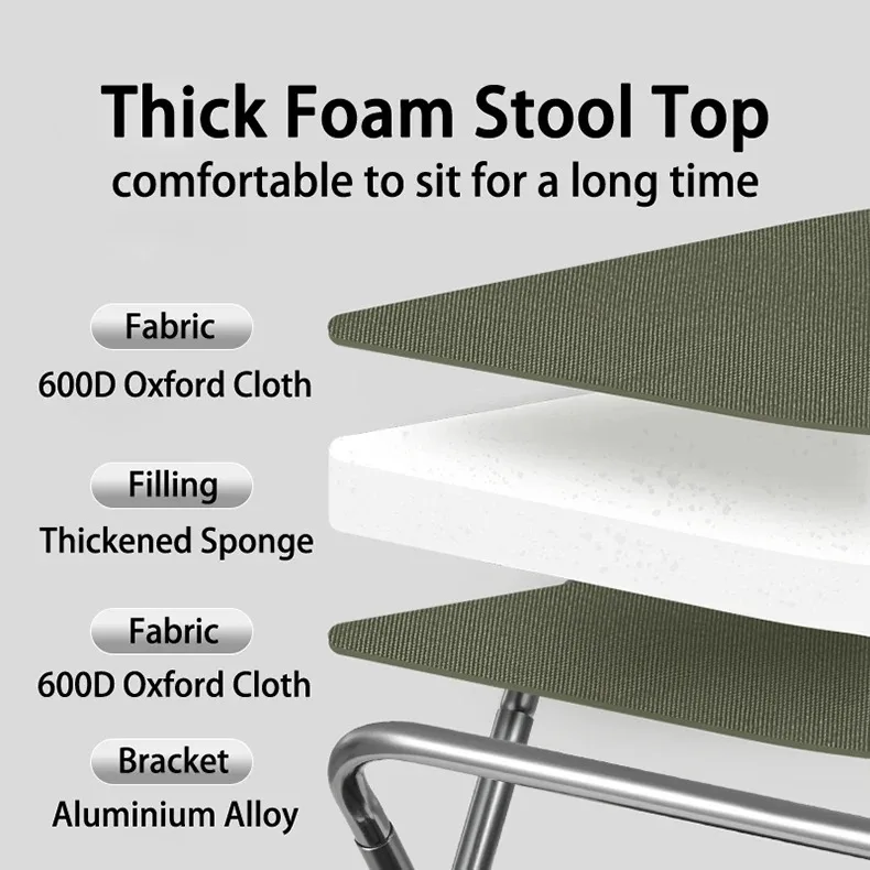 Võrgu kangast detail lähivõte