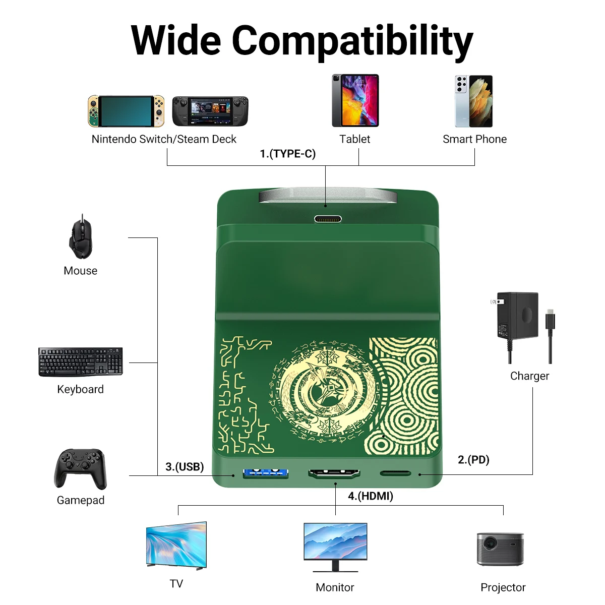 닌텐도 스위치 및 닌텐도 스위치용 TV 도킹 스테이션, HDMI1.4,USB 3.0,PD 100W USB-C 충전 포트 포함, OLED 3-in-1 스위치 독
