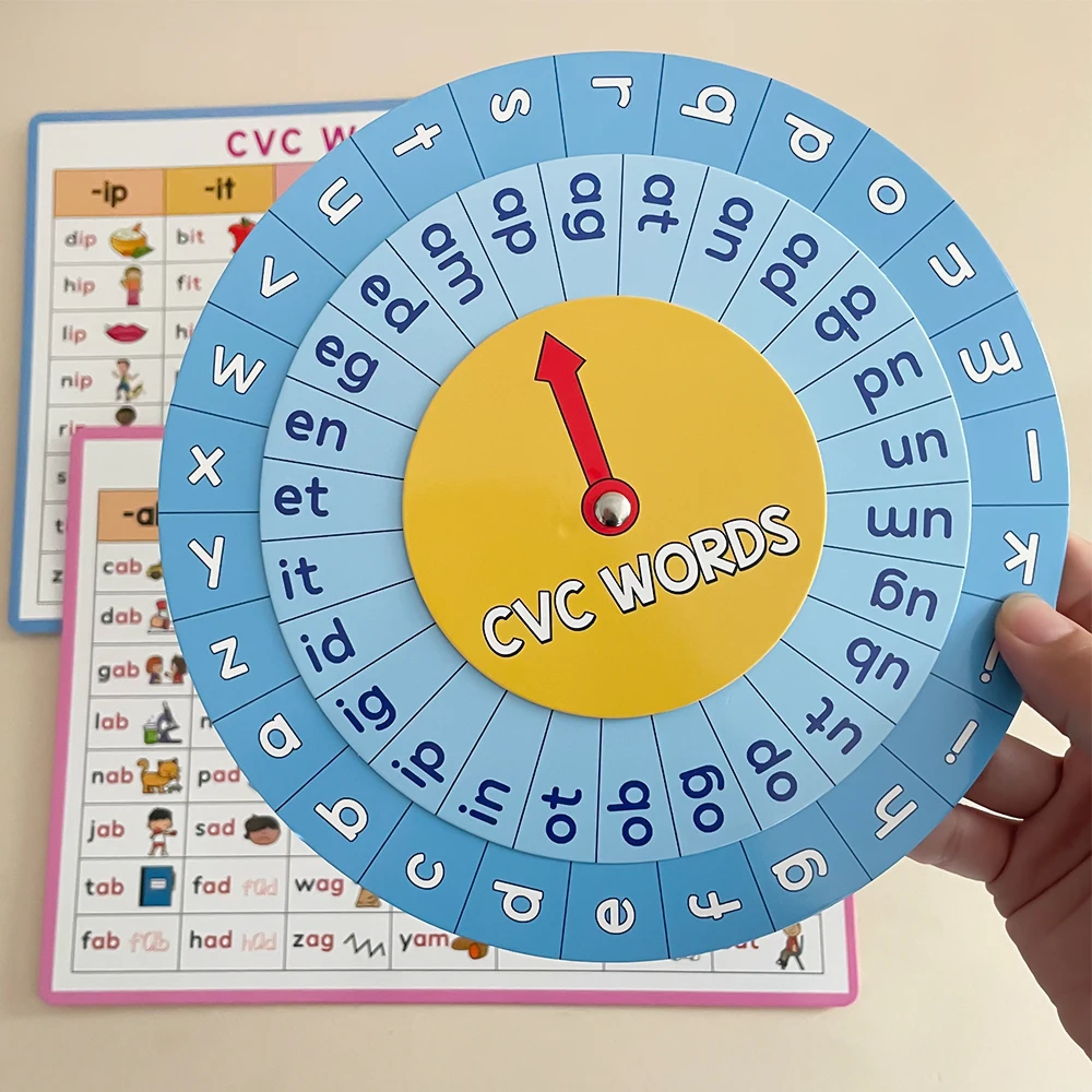thumbnail interactive-video image 1 of CVC Phonics Turntable CVC Word List English Teacher Teaching 1 of 11