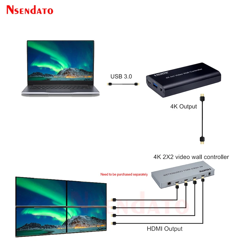 4K HDMI USB3.0 Art Video Wall Controller 2x2 1x4 1x5 3x3 2x3 4K HDMI TV Vertical Video Multi Screen Stitching Processor Splicer