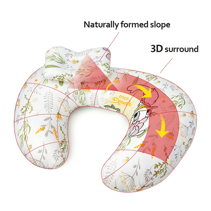 Nursing Pillow U-Shaped Multifunctional Removable Machine Washable Cover Waist & Neck Support Breastfeeding Side