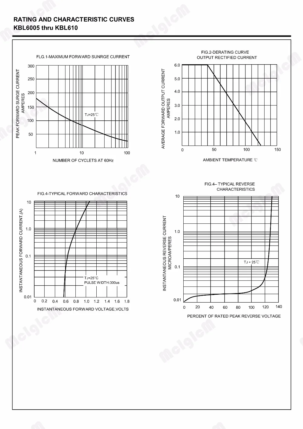 KBL6005-KBL610_2