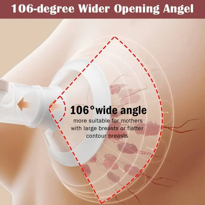 Soft Rim Flanges for Medela/Lansinoh Breast Pump PersonalFit Freestyle Maxflow Freestyle Flex Swing Maxi Connector Breast Pump Accessories,Breast Pumps