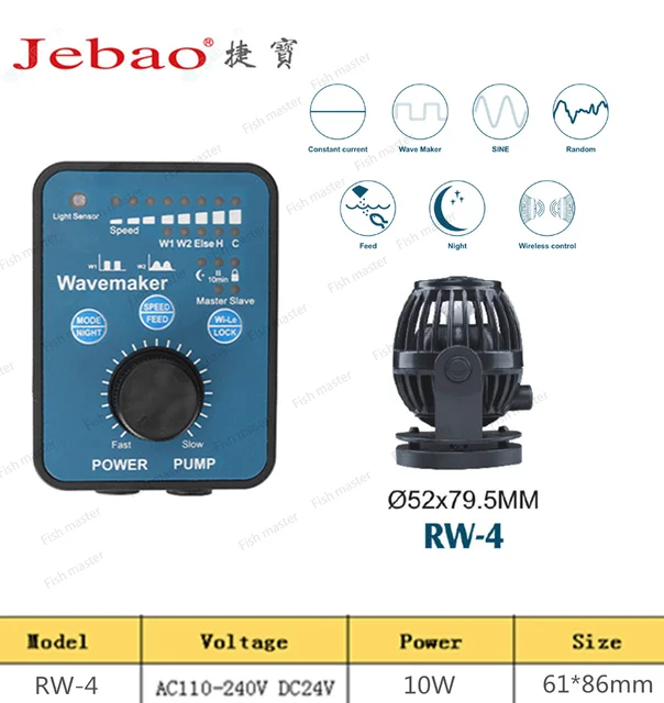 Jebao RW-8 水流ポンプ www.gastech.com.tr