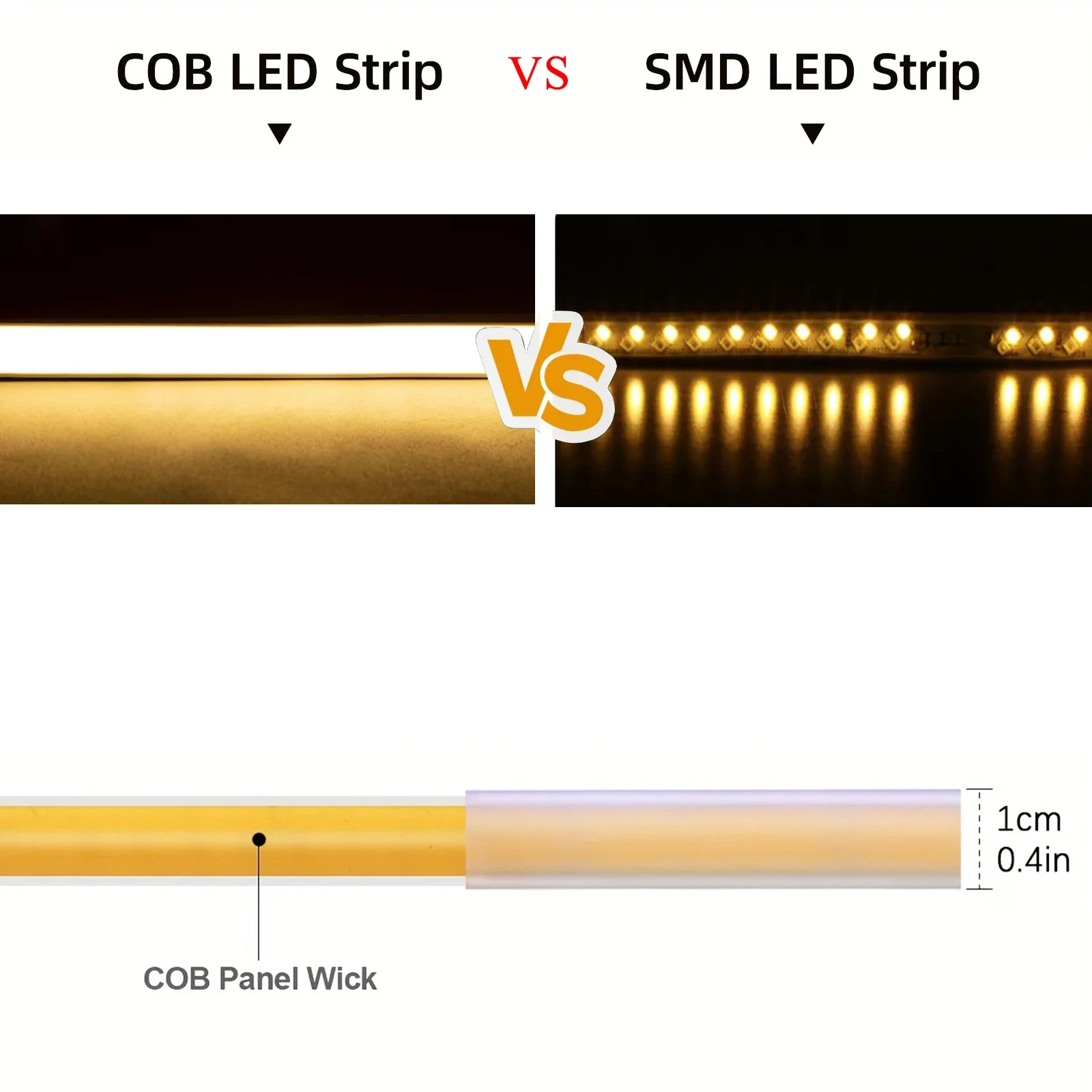 COB LED 스트립 220V 스위치 ON/OFF EU 플러그 포함 220V LED 스트립 조명 주방 홈룸 장 유연한 램프 테이프