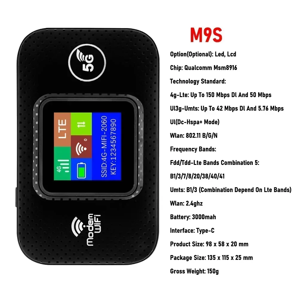 Compact 4G WiFi6 Portable Internet Device with SIM Slot
