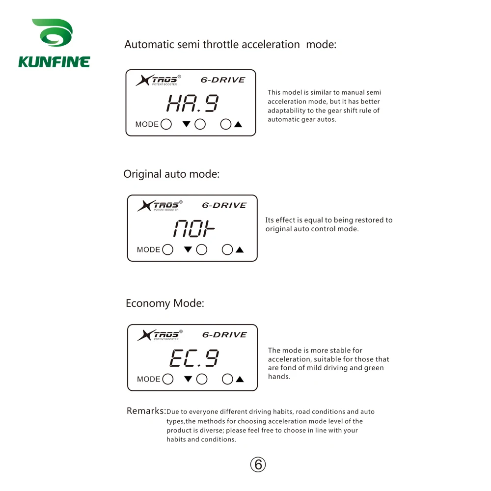 Car Electronic Throttle Controller 6