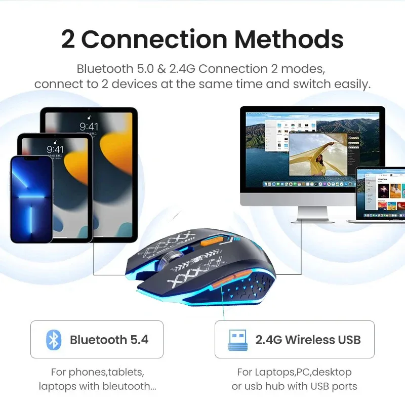 Dual-Mode Wireless Mouse Bluetooth 5.4 2.4G Mouse RGB Backlight Mice 1600DPI Rechargeable Gaming Mouse for PC Tablet Laptop - Image 6