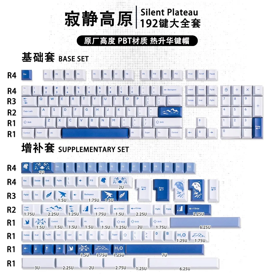 Computers e Electronics