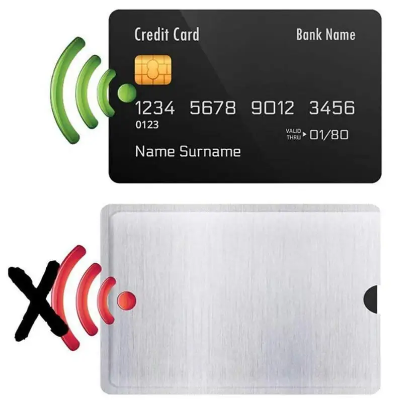 Anti Scan RFID Blocking Sleeves Credit Card & Passport ID Protector Holder 10 + 3pcs
