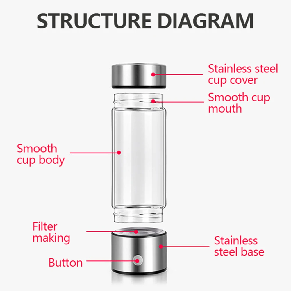 Hydrogen Generator 420ML Hydrogen-Rich Antioxidants Bottle Portable Stainless Steel Battery/USB Powered Home Appliance