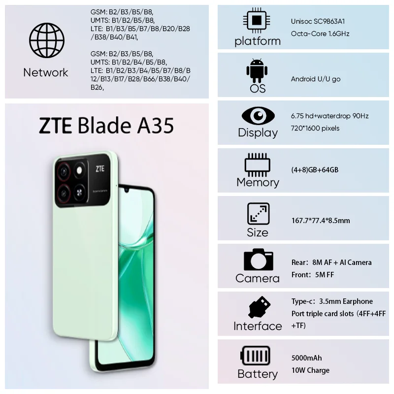 ZTE Blade A35 Global Version 6.75” HD+ Large 90Hz Display Android