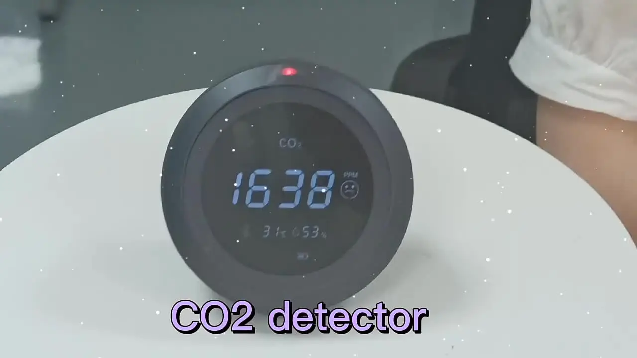Газоанализатор CO2 Protmex