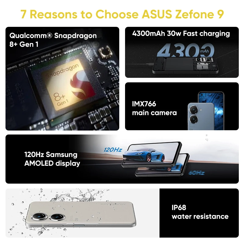 Global Version ASUS Zenfone 10 5G Snapdragon 8 Gen 2 5.9'' 144Hz AMOLED  Screen 4300mAh Battery IP68 waterproof NFC 2023 New - AliExpress