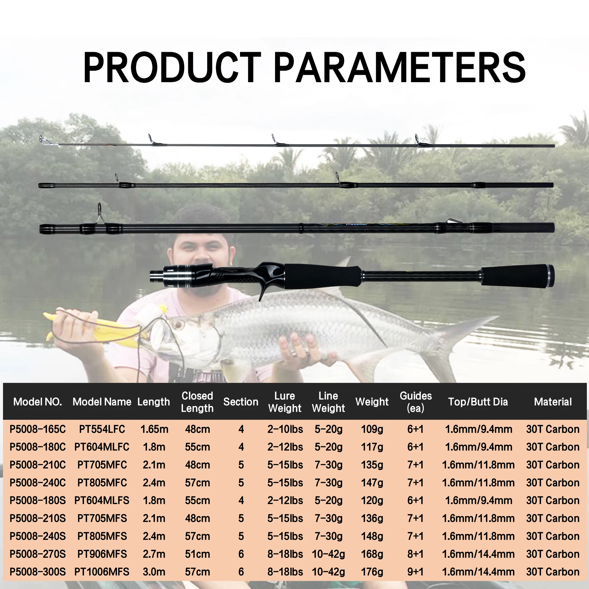 PHISHGER MAXIMUS Ultralight Lure Rod 2
