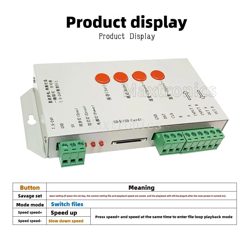 S1cc7a6401cd7471a95a8aaac419d91beW