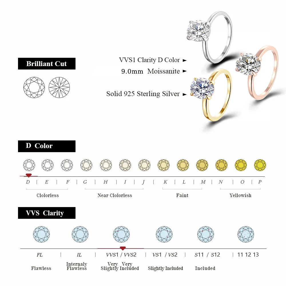 SHSTONE Oval D Color Moissanite Rings for Women Fine Jewelry s925 Sterling Sliver Diamond Ring Bride Rose Gold Gold Wedding Band