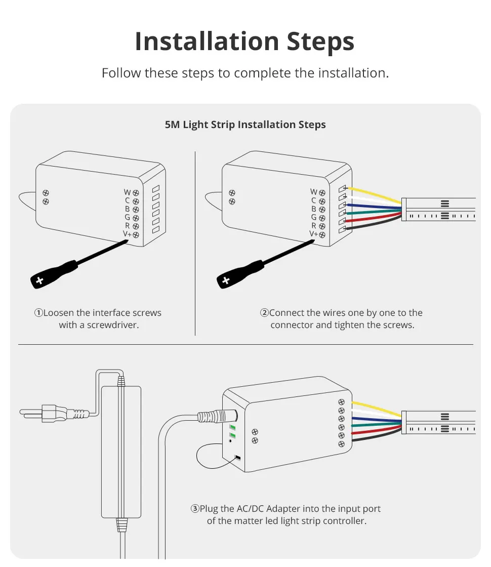 Matter LED Light Strip Driver COB RGBCCT 16W High Density Flexible Tape IP65 Wor