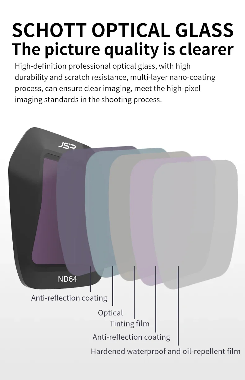 Description Picture 6 of itemFor DJI AIR3S Gimbal Filter CPL/ND/NDPL/UV/Natural Night/Star/Streak Blue Filter Set Multifunction Filters Drone Accessories