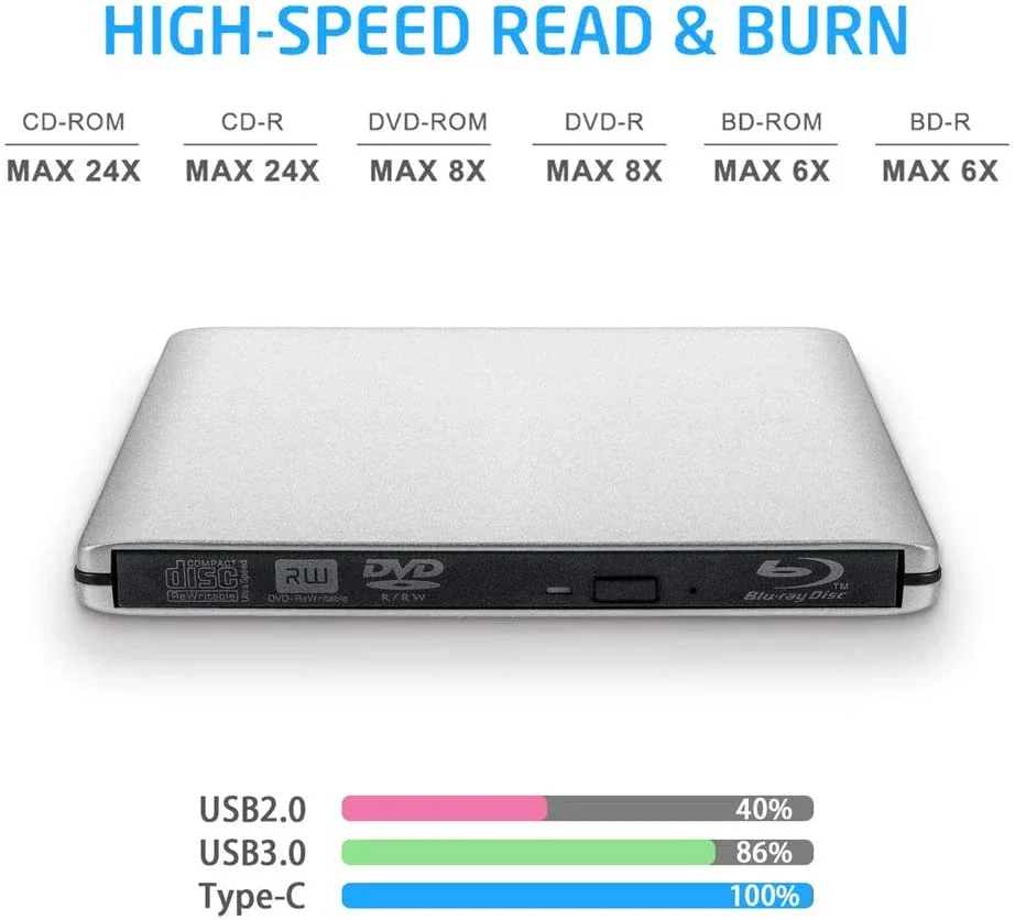 Woopker Blu-ray Player USB3.0 3D Slim Drive DVD Burner DVD+/-RW Reader Media Player for Windows/MAC OS Laptops