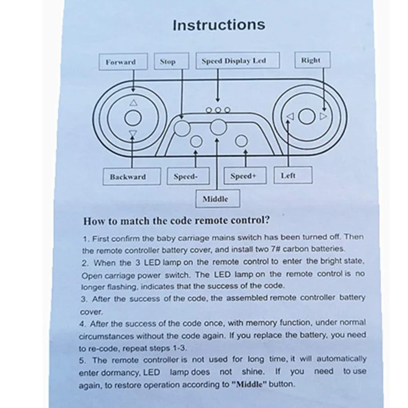 Рисунок 2 - JT-G50H-7C15 детский контроллер