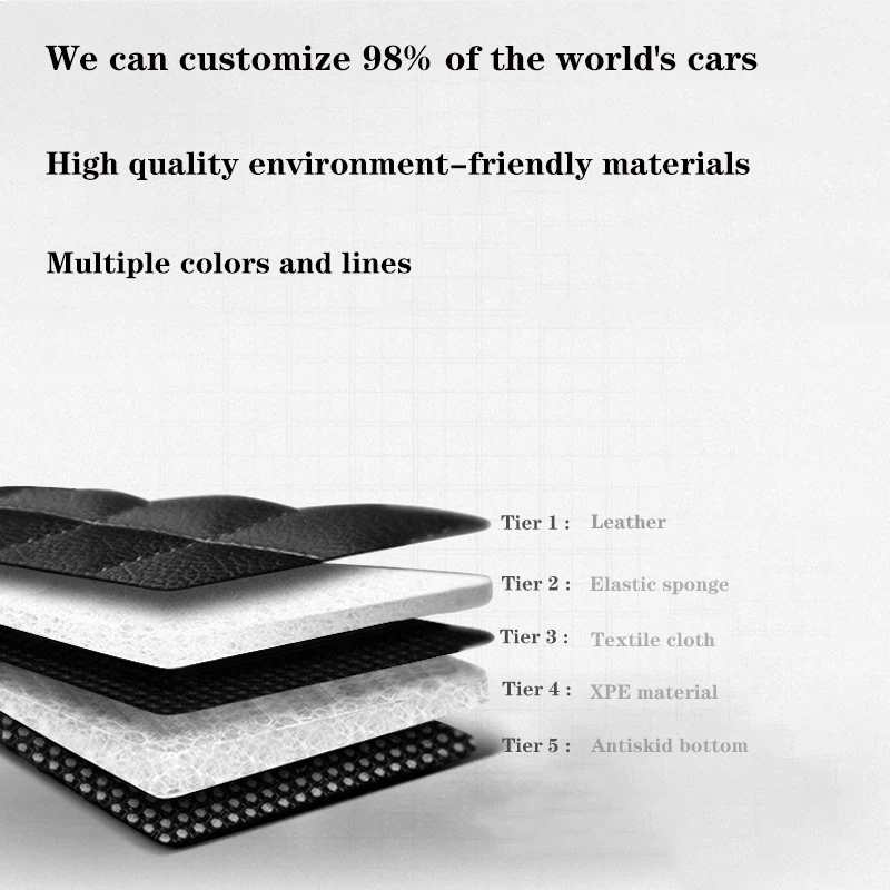 Car Floor Mats For Jeep Grand Cherokee Wk2 1999 2004 Compass Rubicon Patriot Wjcar Leather Foot Pad Auto Accessories