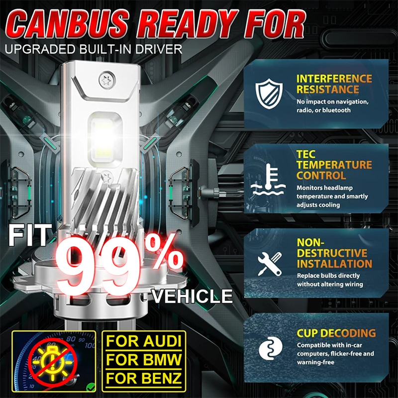 1500000LM 1500W H7 LED Headlight Bulbs CANBUS No Error Mini Wireless 8054 CSP Car Headlamp Auto Diode Lamp H7 Turbo Led For BMW led lights led bulbs led headlights led car headlights car headlamps