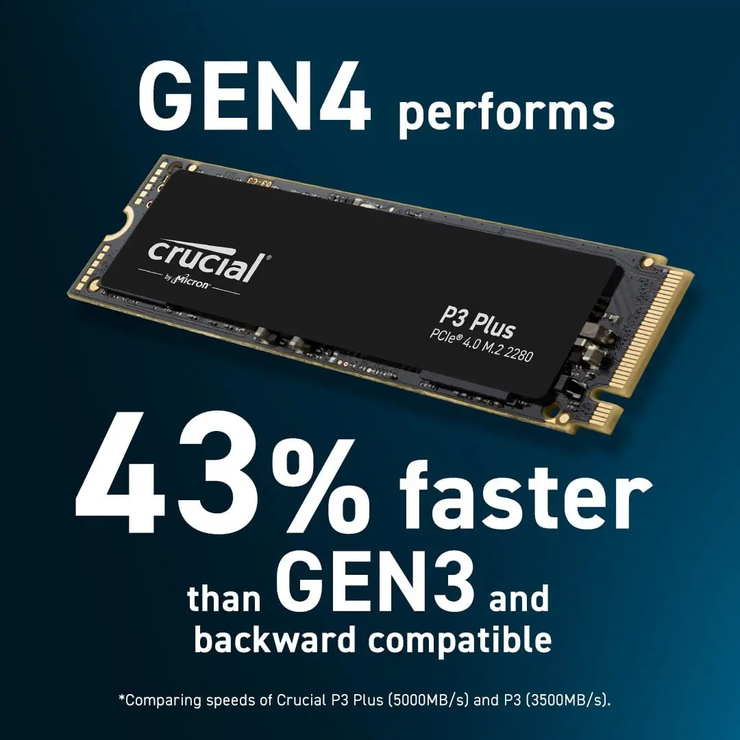 Nina ial-P3 Plus, Original et nouveau, 500 Go, 1 To, 2 To, 4 To, PCIe 4.0,  SSD 3D NAND NVMe M.2, jusqu'à 5000 MBumental - AliExpress