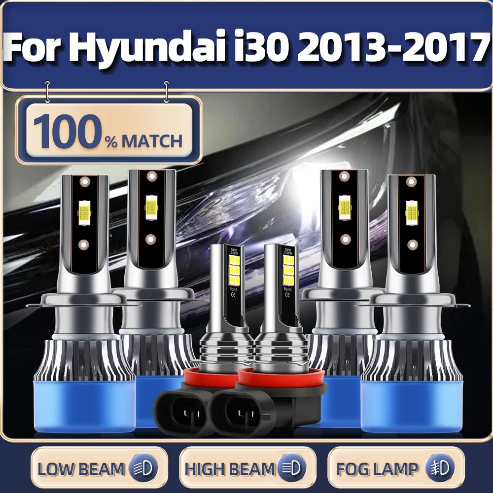 

60000LM Canbus LED Headlight 360W High Power Turbo Lamp 6000K CSP Chip Car Fog Light For Hyundai i30 2013 2014 2015 2016 2017