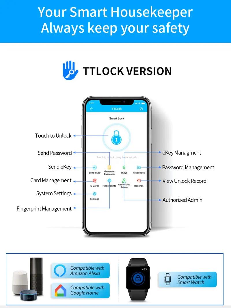 Key Safe TTlock Fingerprint Bluetooth Wifi Digital Key Box App Remote Unlock Wal