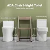 with Non-Electric,Elongated ADA Chair Height Toilets with Adjustable Nozzles Seat, Powerful Dual Flush&Soft Closing Seat Include 6