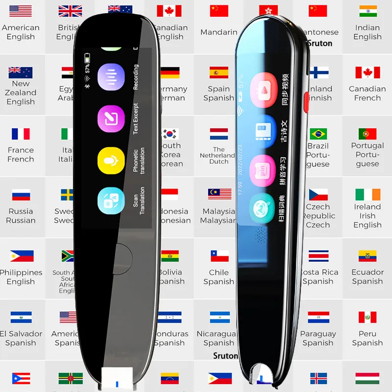 Pen Reader Translator Languages Reading Pen Dyslexia Language