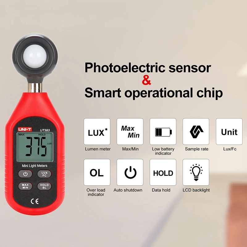 How Many Lumen Measurement Luminous Intensity Lumens Per M2 Pro