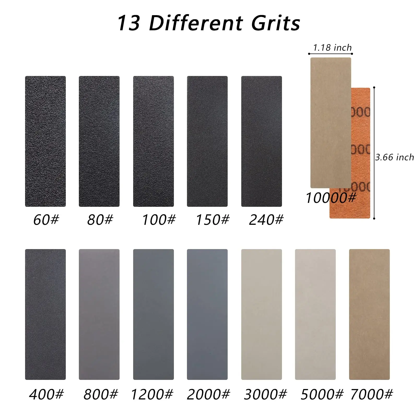 Рисунок 2 - 3,5x1 дюймовая Наждачная мини-бумага 131 шт