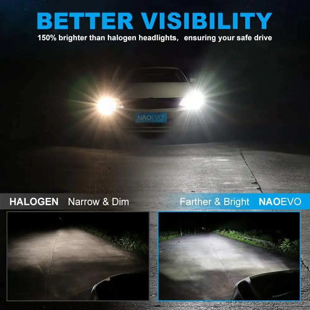 Led H7 CANBUS Fanless H11 Fog Light Led Headlight Bulb HB4 HB3 H9 H8 9005 9006 Mini Size CSP Auto Fog Light 6000K White For NAO H4 led car lights led lights led bulbs led headlights led car headlights