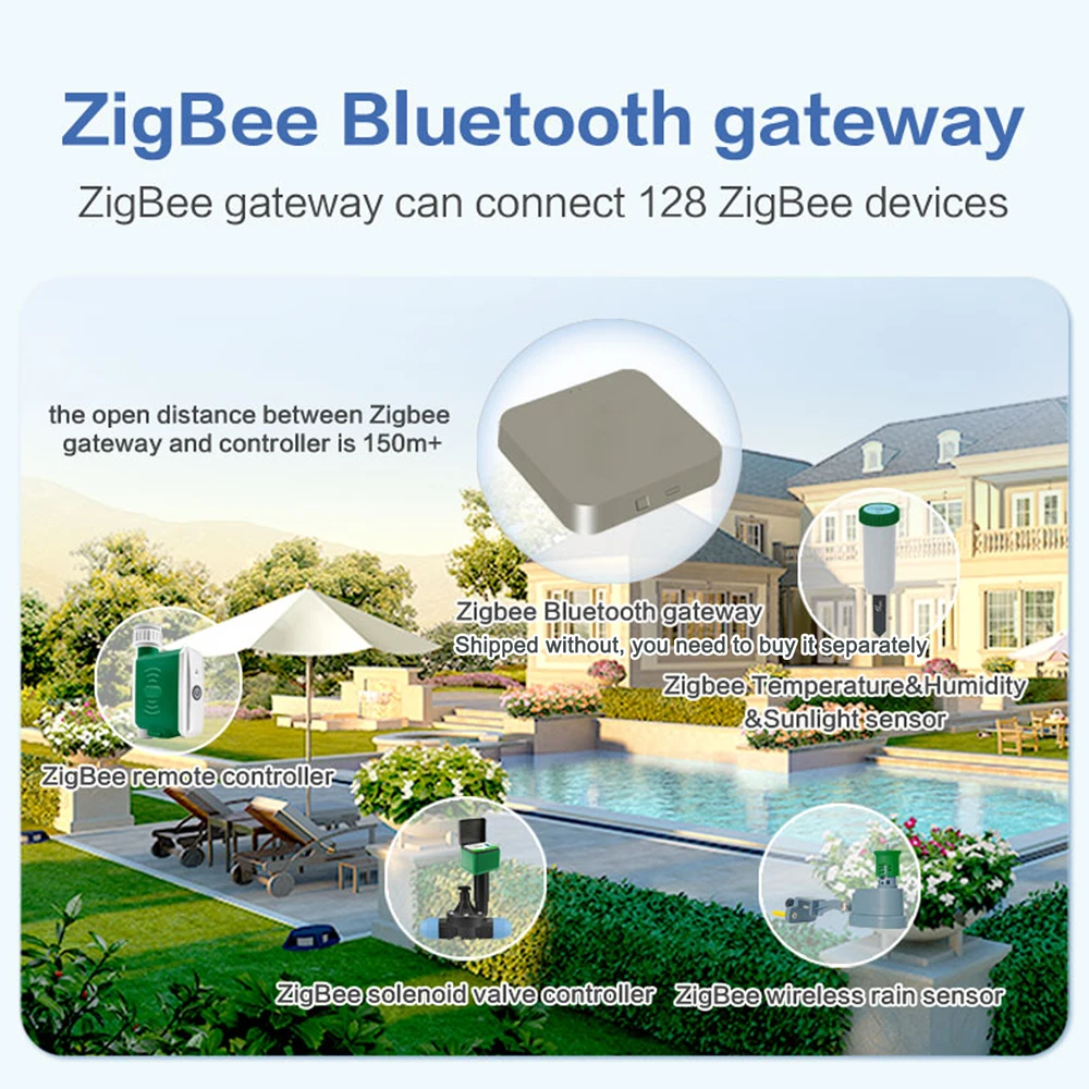 Tuya-ZigBee-Smart-Drip-Irrigation-Controller-Watering-Timer-Automatic-Garden-Watering-System-For-Alexa-Google-Home.jpg Tuya Zigbee Smart Drip Öntözővezérlő Öntözés Időzítő Automatikus Kerti Öntözőrendszer Alexa Google Home Voice Controlhez - Image 6