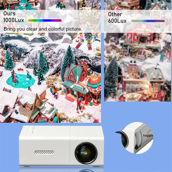 M100 HD Mini Projector Suitable Home Theater Outdoor Camp Compatible HD TV USB SD Stand Christmas Halloween Thanksgiving Gifts 5