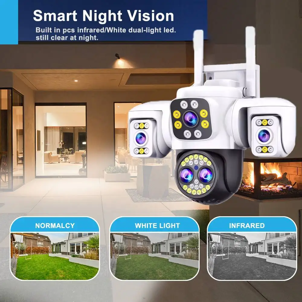 20MP WiFi IP Camera 10K HD Three Screens Smart Home Wireless Surveillance Cameras AI Auto Detect Tracking Security Camera YOOSEE 2
