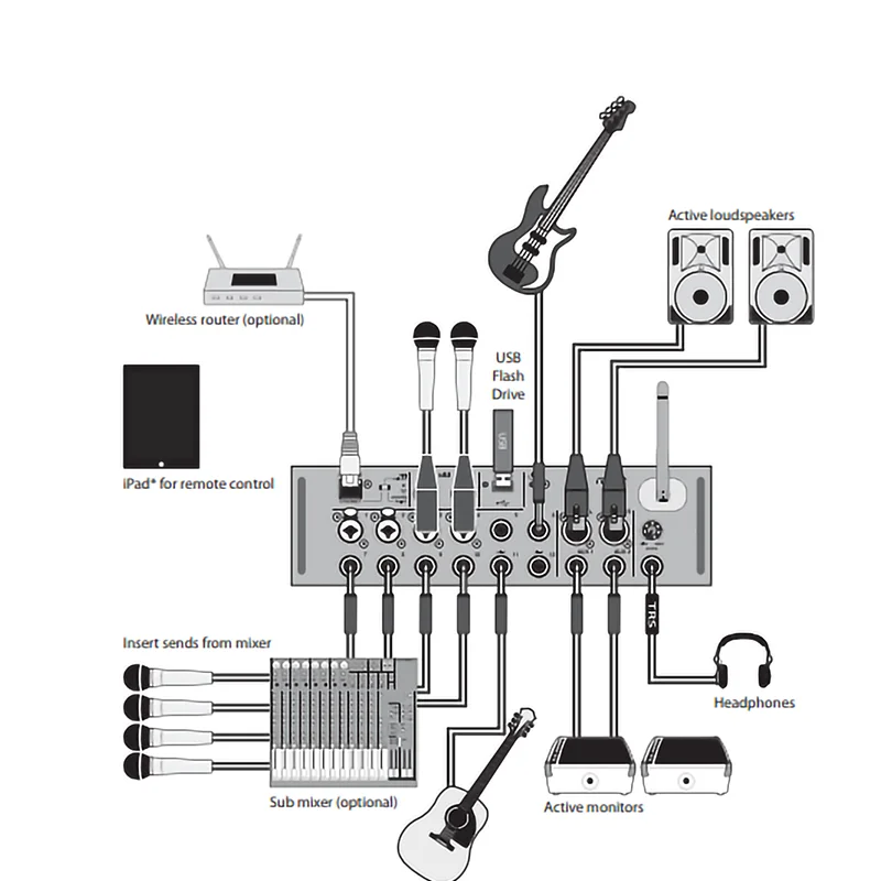 Price MR12 8 Line Inputs For Conference Home New Recording Digital Mixers Multitrack