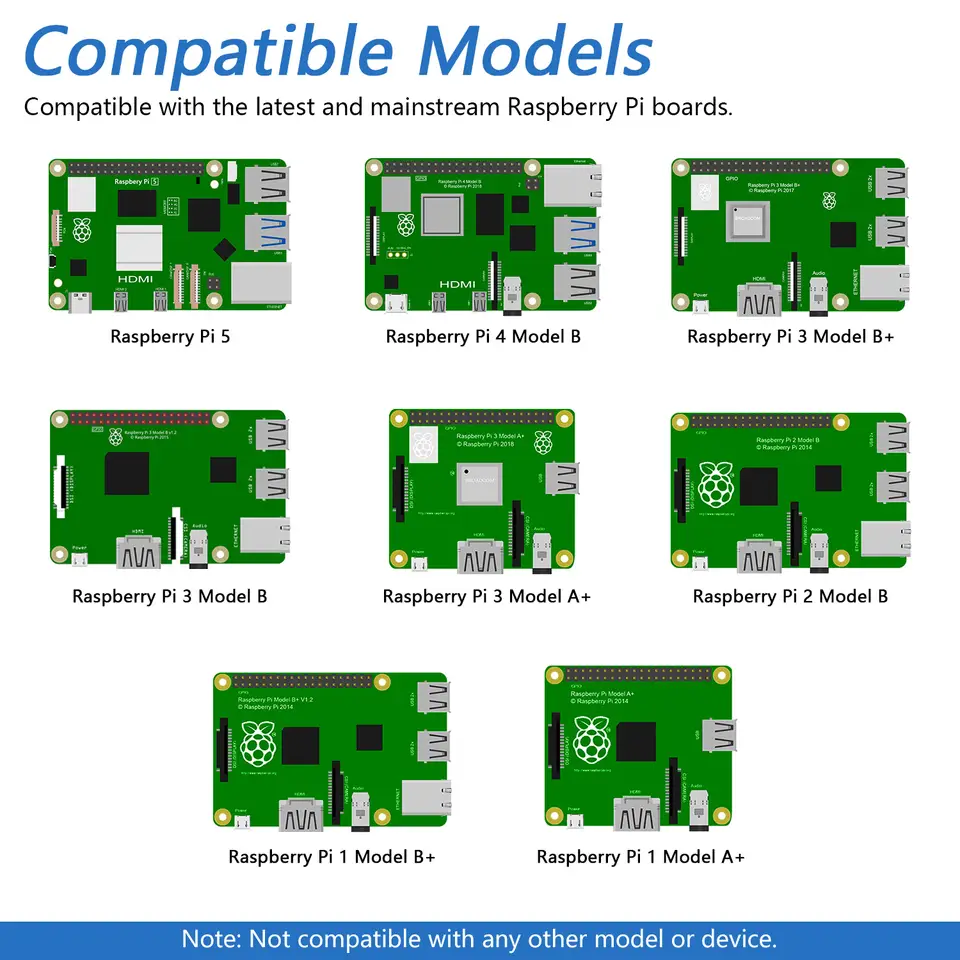 Freenove Touchscreen for Raspberry Pi 5 4 Screen Display 5/ 7 Inch IPS/ TN 800x480 Pixel 5-Point Capacitive Touch Driver-Free image 5