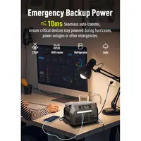 Portable 800W Power Station with 512Wh LiFePO4 Battery, 1-Hour Fast Charge, Ideal for Home, Camping & Emergency Use - Image 4