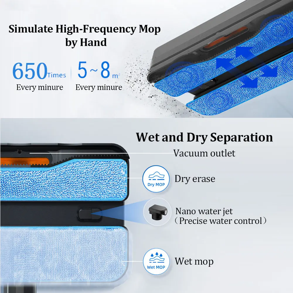 Description Picture 4 of itemElectric Mop Head for Dyson V7/V8/V10/V11/V15/V12 slim Cordless Vacuum Cleaner Accessories,Wet Dry Dual-Use Floor Cleaning Mop