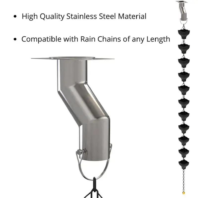 Rain Chain Gutter Adapters