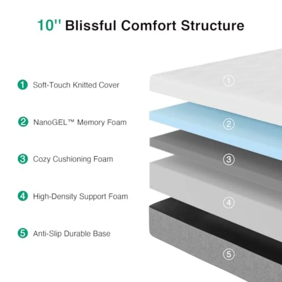 Queen Size Mattress 10 Inch Memory Foam Mattress Queen in a Box with Comfort Foam for Contour Support Motion Isolation Edge Sup