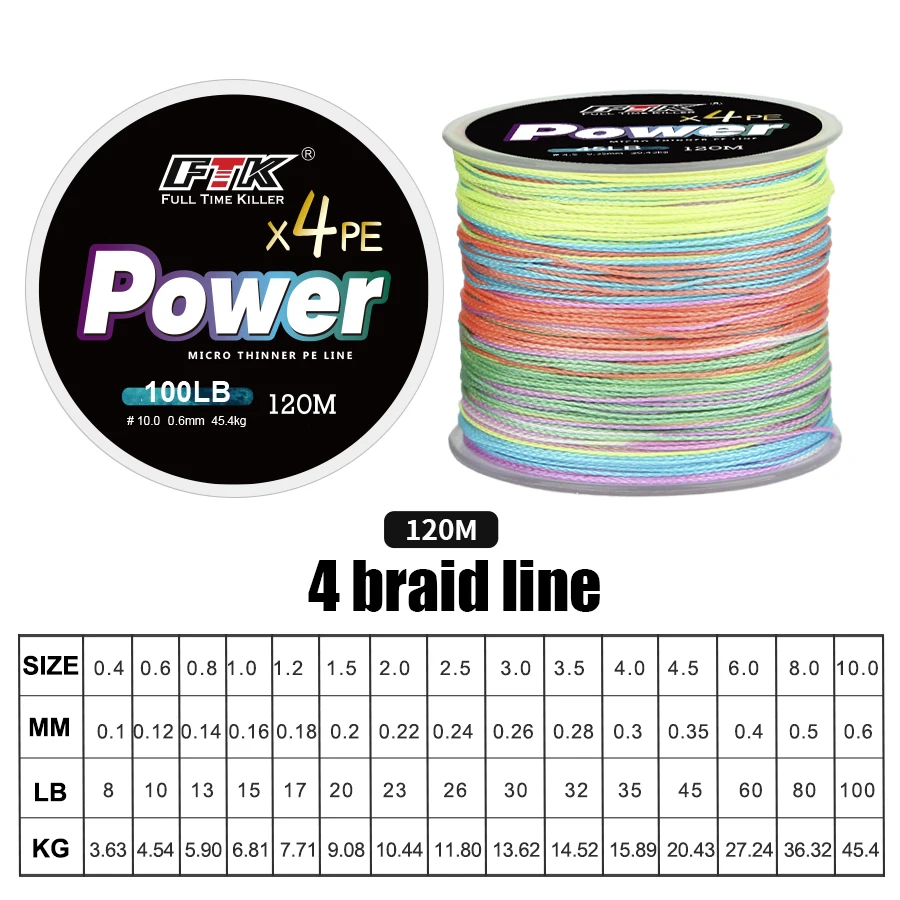 FTK 4 Strands PE Braided Fishing Line Japan 120M Super Strong Lure Wire Multifilament Line 0.10MM-0.60MM 8LB-100LB fishing line fishing tackle