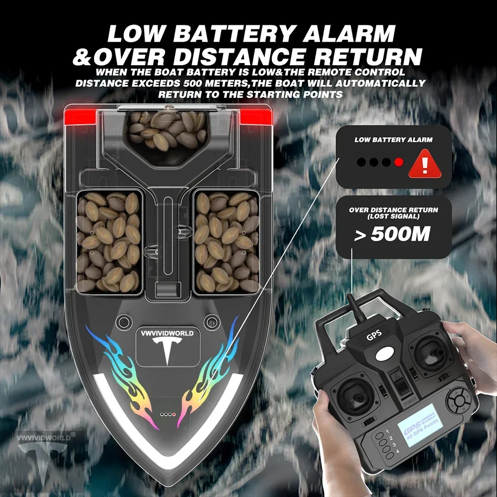 Remote Control Bait Boat 24000mAh 40GPS RC Fishing 2KG Loading