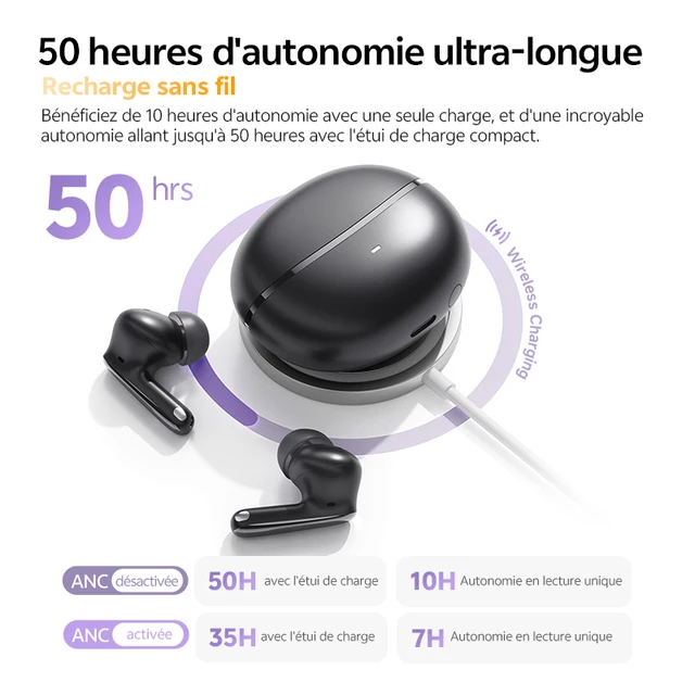 QCY MeloBuds N70 Écouteurs sans fil ANC Bluetooth 6.0, réduction de bruit adaptative, LDAC, audio haute résolution, 6 micros, ENC, 50 h d'autonomie, charge sans fil, détection intra-auriculaire 5 QCY MeloBuds N70 Écouteurs sans fil ANC Bluetooth 6.0, réduction de bruit adaptative, LDAC, audio haute résolution, 6 micros, ENC, 50 h d'autonomie, charge sans fil, détection intra-auriculaire 5