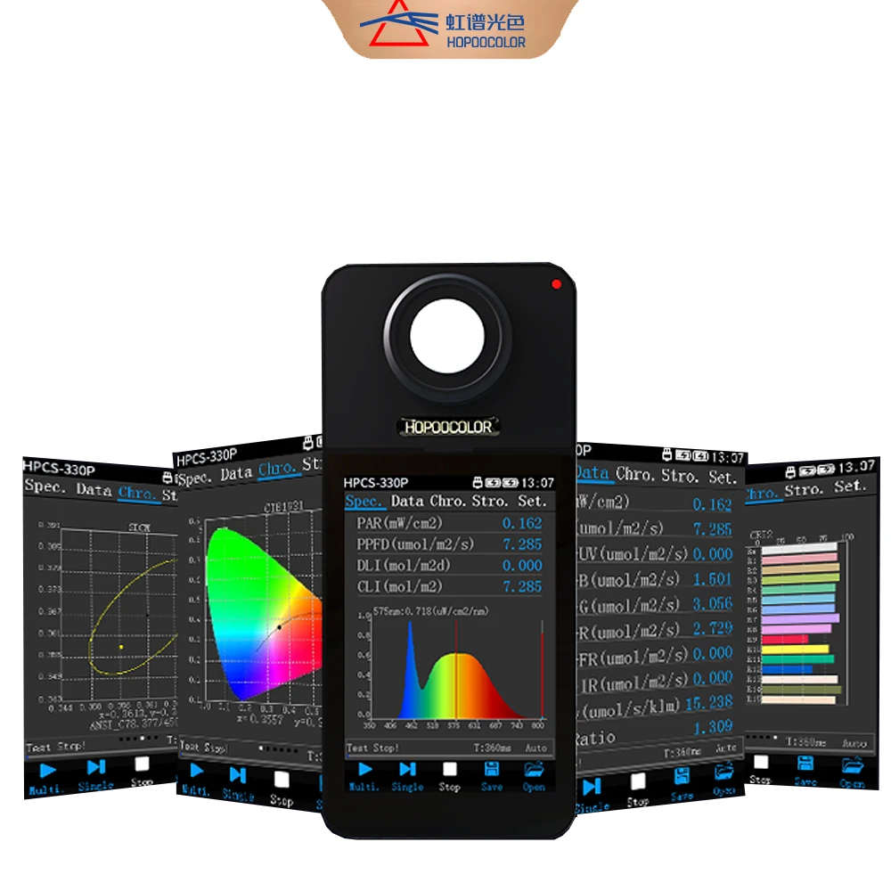 Hopoocolor HPCS310P HPCS-330P 350-800nm Light Spectrometer PPAR PPFD Light Spectrum Meter Wireless