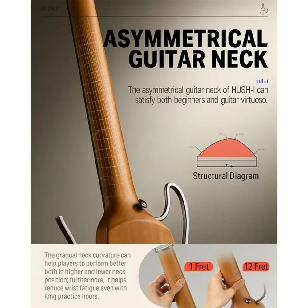 Headless Electric Guitar Donner HUSH-I